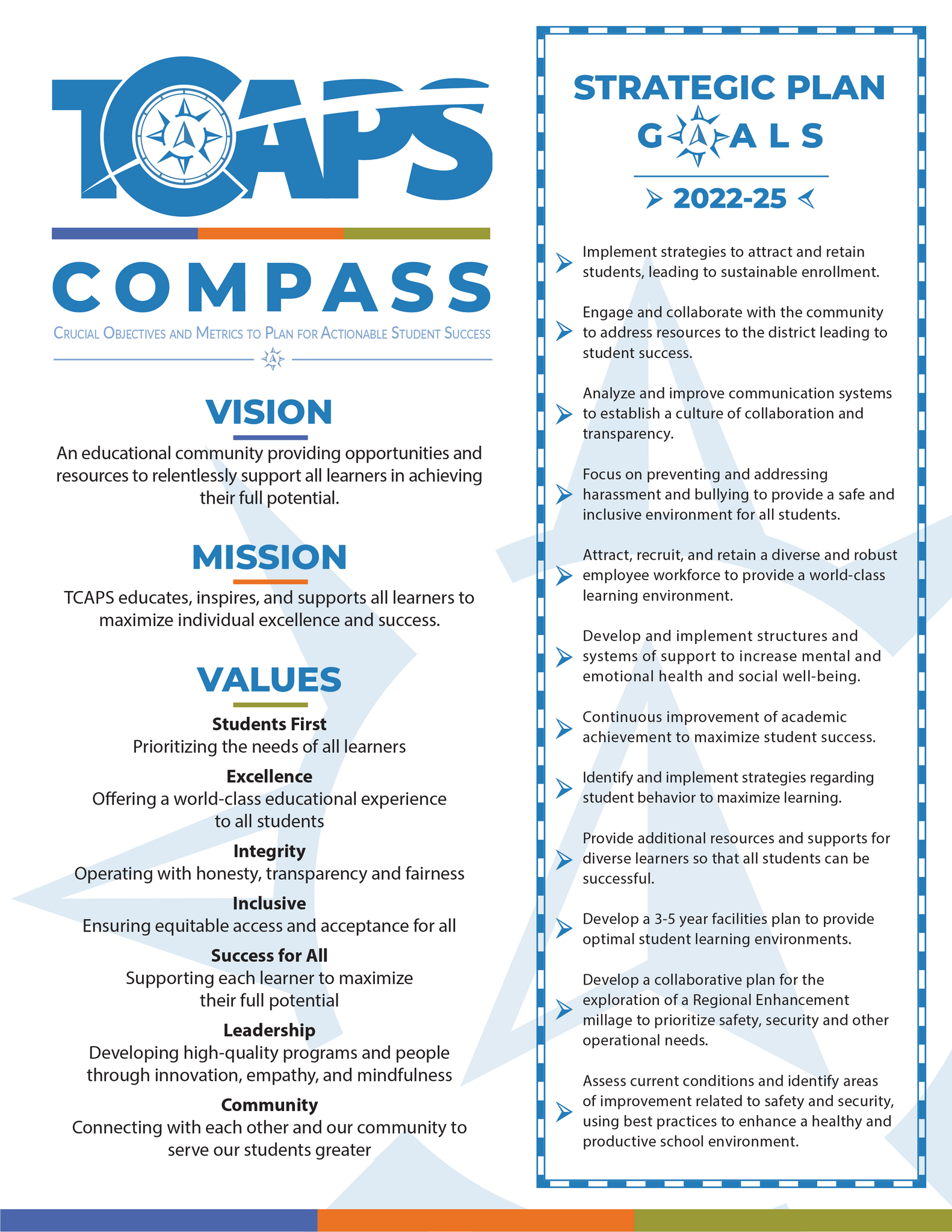 Strategic Plan Goals 2022-2025