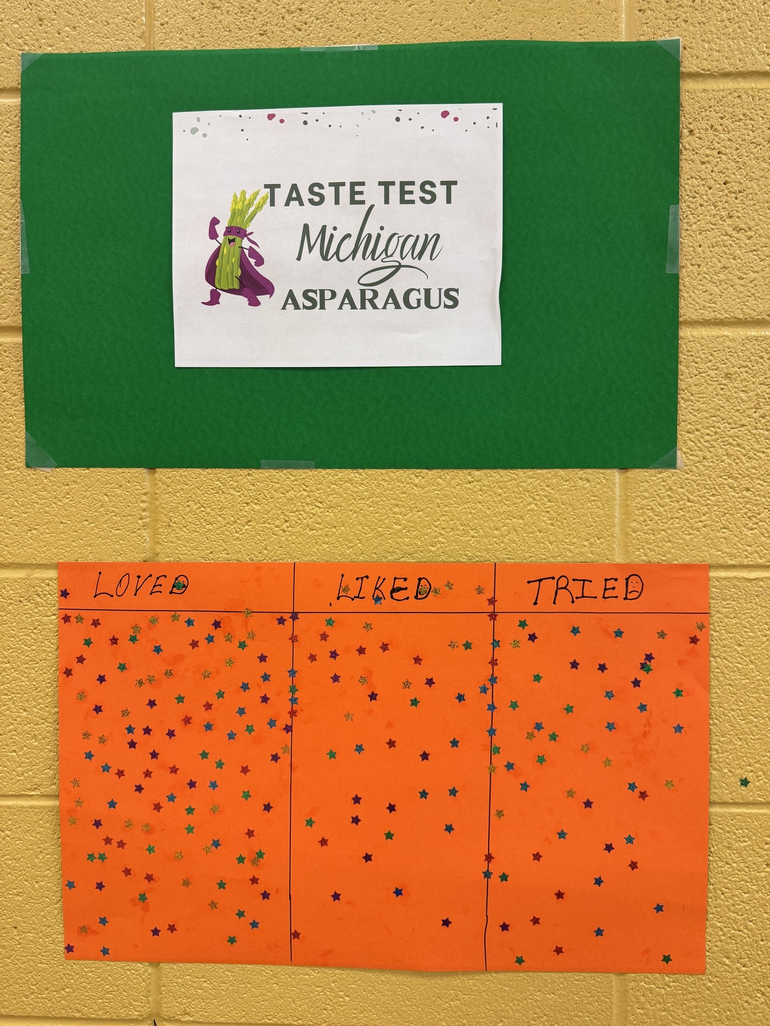 Taste Test Michigan Asparagus Loved, liked, tried poster of feedback