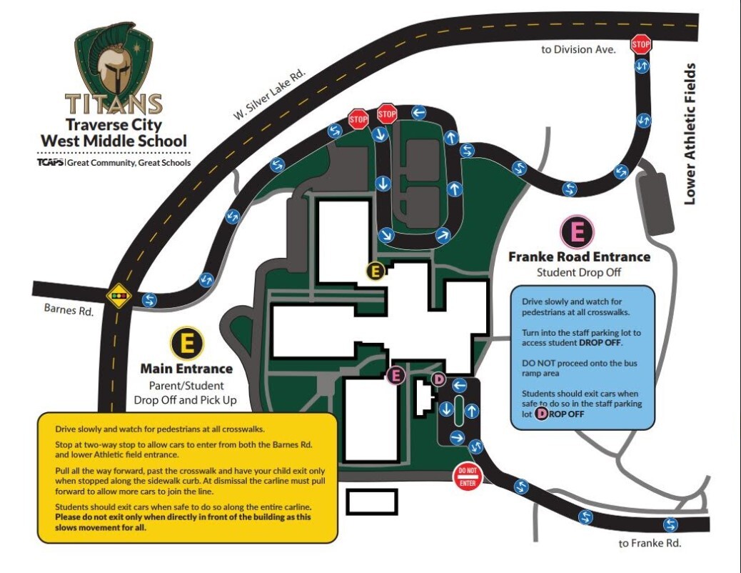 WMS Pick-up/drop-off procedures 